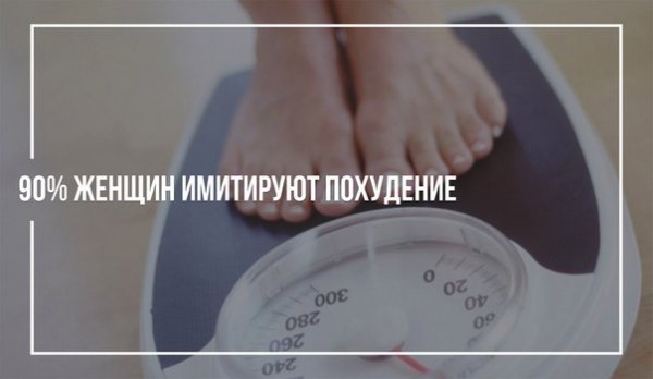 Мотивация для похудения