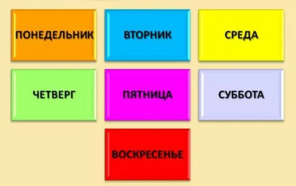 Понедельник вторник среда