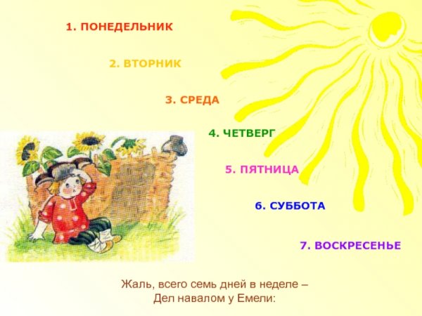 Объяснение названий дней недели