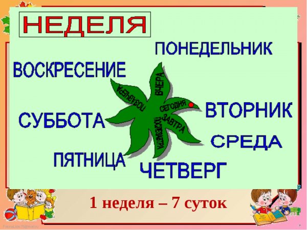Понедельник проверочное слово