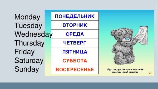 Почему назвали четверг