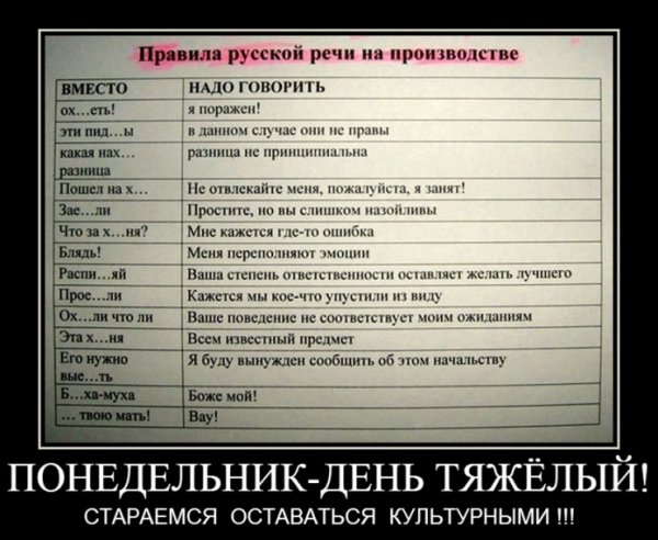 Правила русской речи на производстве