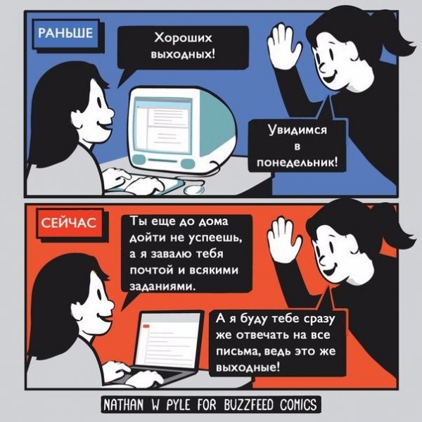 Комиксы про удаленную работу