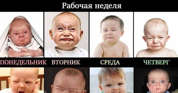 Рабочая неделя