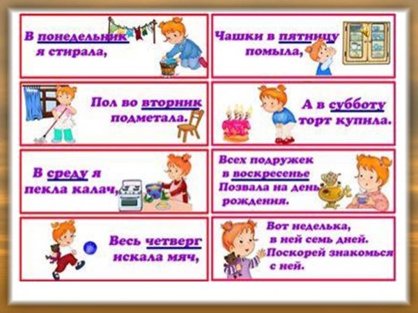 Дни недели для дошкольников