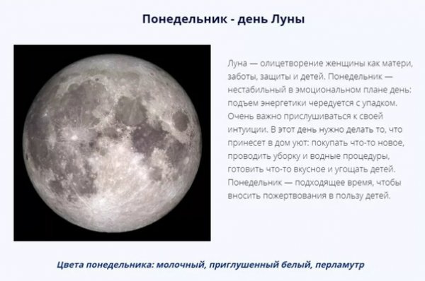 Понедельник день Луны