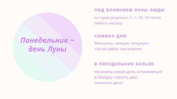 День Луны понедельник в астрологии