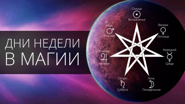 Monday богиня Луны