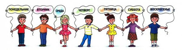 Дни недели в картинках для малышей