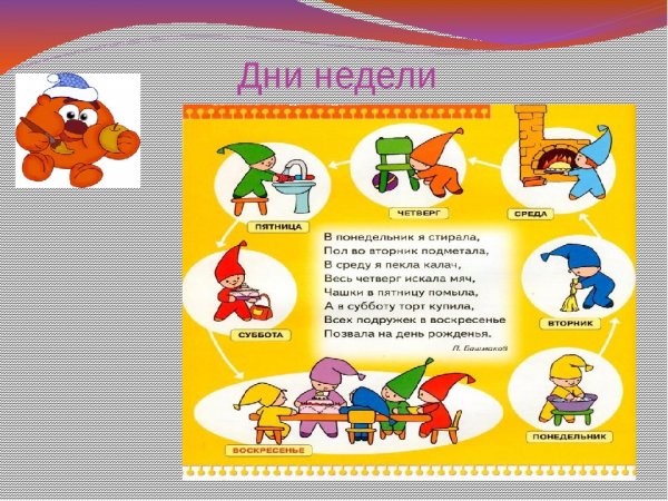 Занятие дни недели