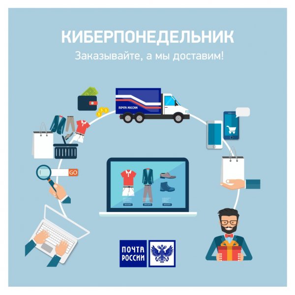 Киберпонедельник в России