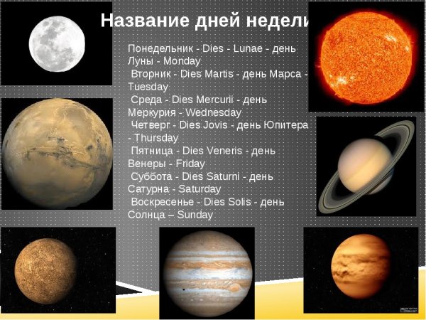Планеты и дни недели в ведической астрологии
