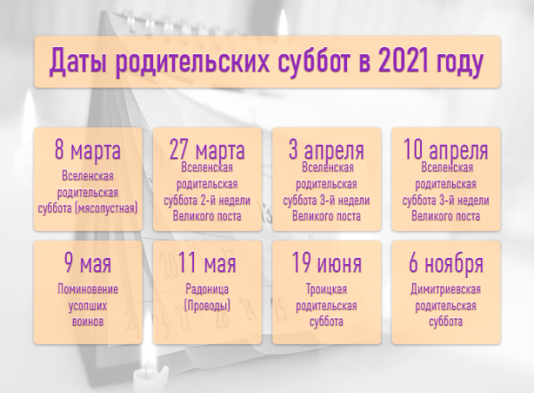 6 Февраля поминовение усопших