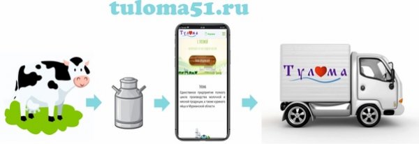 Бесплатная доставка картинка