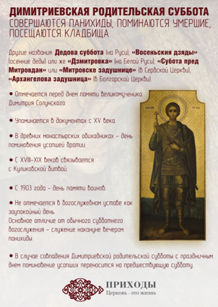 Димитриевская родительская суббота