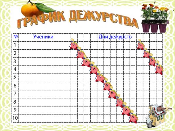 Дежурство рисунок