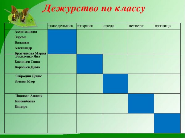 Мем про работу в выходные