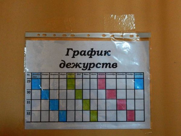 Рамка для Графика дежурств