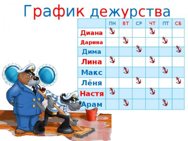 После дежурства
