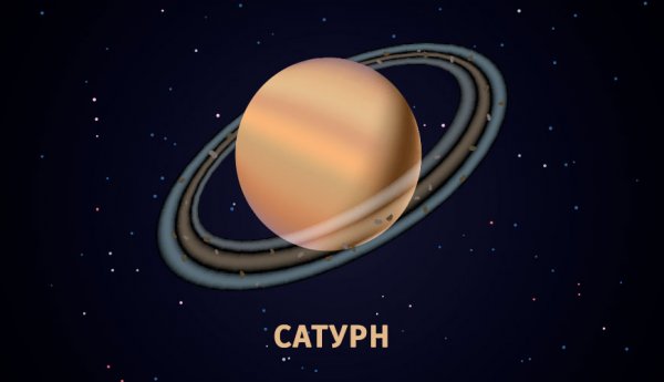 День Сатурна