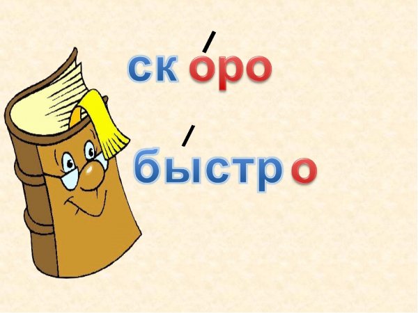 Пожелания по дням недели прикольные