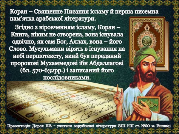 Коран пророка Мухаммеда