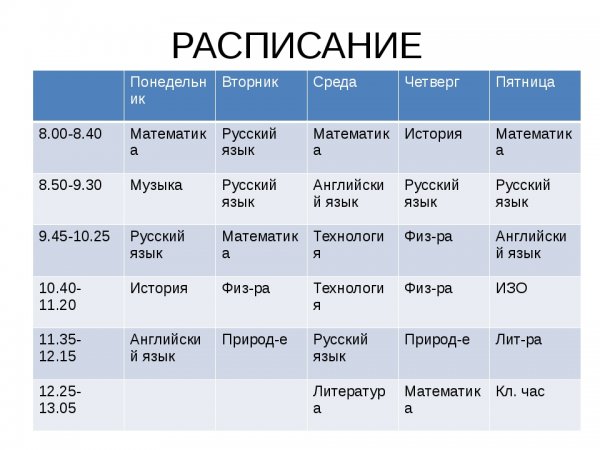 Расписание на вторник