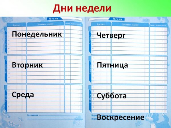 Расписание на пятницу на английском
