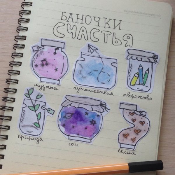 Баночки счастья рисунок
