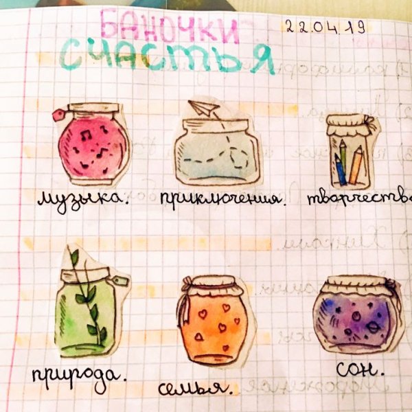 Идеи для личного дневника