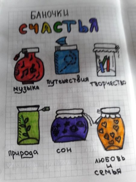 Баночки счастья