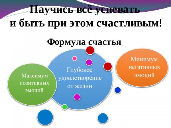 Формула счастья схема