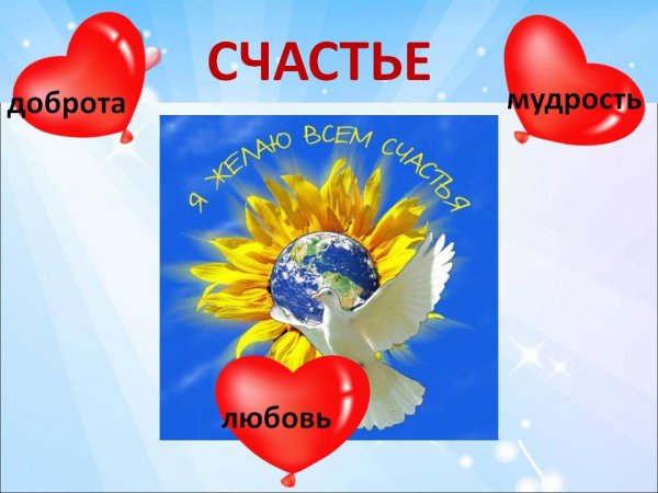 Формула счастья схема