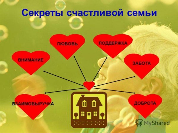 Секреты счастливой семьи