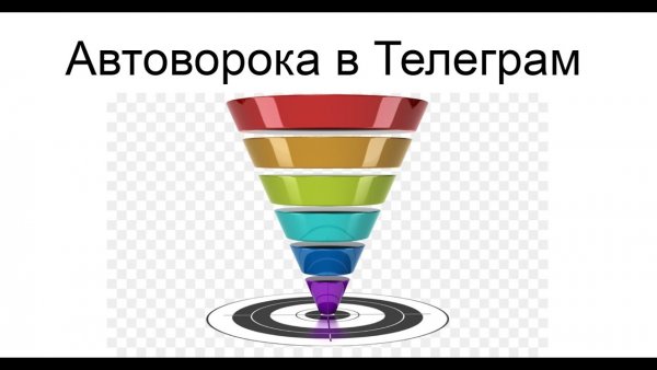 Бизнес воронка