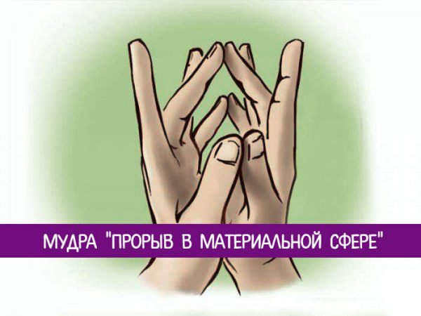 Мудра любви привлекаем любовь
