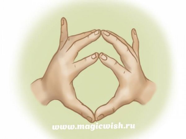 Мудра прорыв в материальной сфере