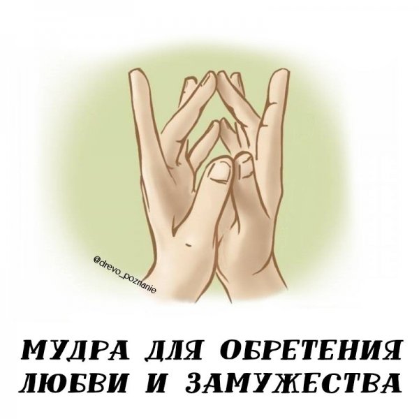 Мудра прорыв в материальной сфере