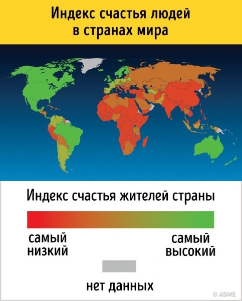 Индекс счастья