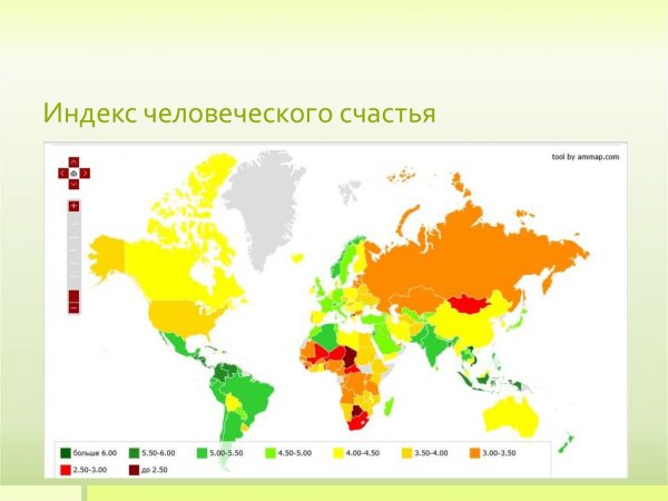 Динамика индекса счастья в России