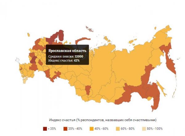 Индекс счастья