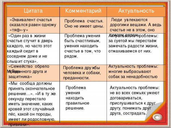 Эквивалент счастья Курамшина