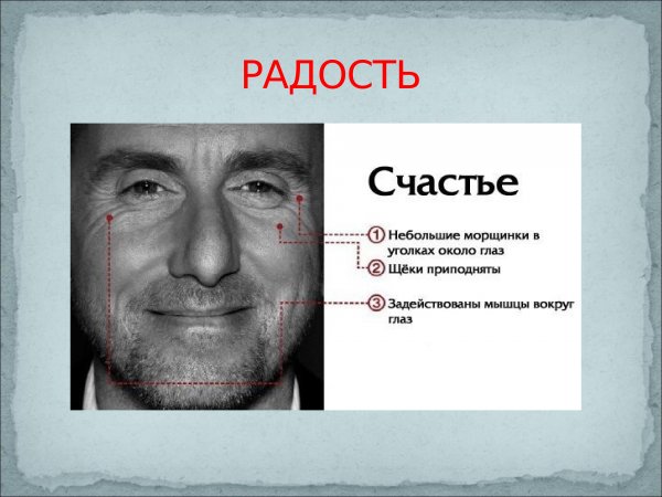 Невербальное выражение чувств