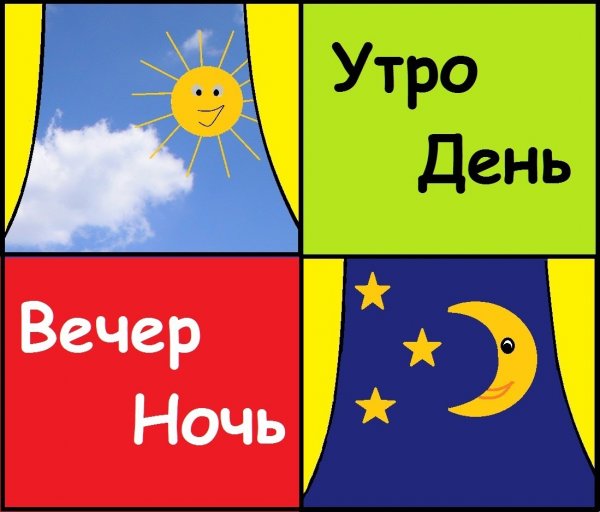 Утро день вечер