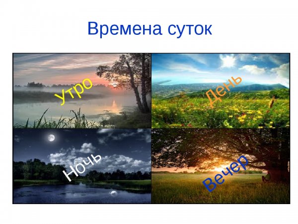 Шутки про время