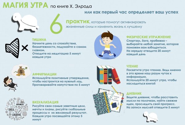 Элрод хэл "магия утра"