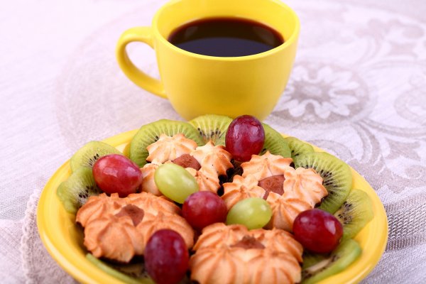 Вкусняшки с чаем