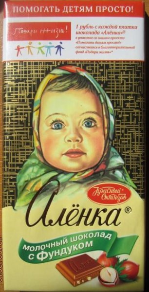 Красивые картинки с именем Алена
