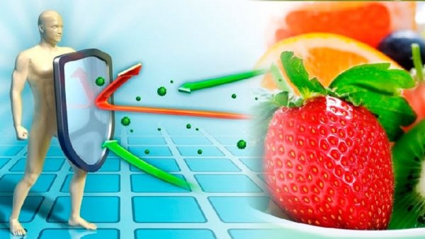 Укрепляйте иммунитет