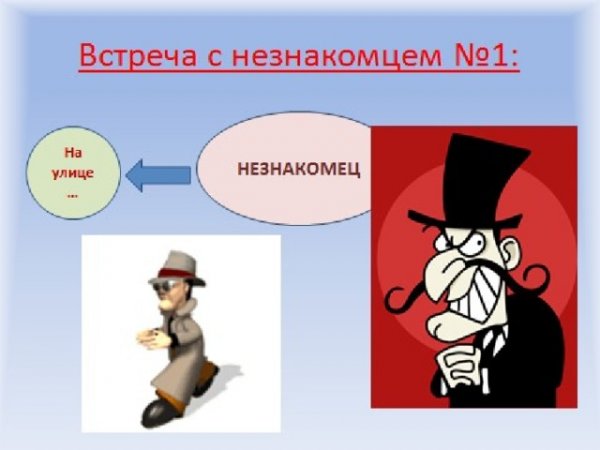 Не заходи с незнакомцами в лифт